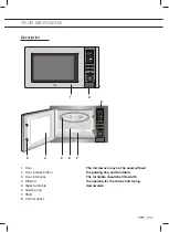 Preview for 65 page of ETNA ESM223RVS Instructions For Use Manual