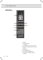 Preview for 66 page of ETNA ESM223RVS Instructions For Use Manual