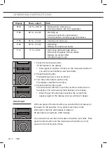 Preview for 70 page of ETNA ESM223RVS Instructions For Use Manual