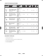 Preview for 5 page of ETNA ETN7860 User Manual