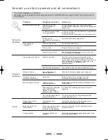 Preview for 13 page of ETNA ETN7860 User Manual