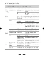 Preview for 29 page of ETNA ETN7860 User Manual