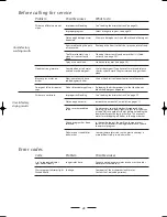 Preview for 30 page of ETNA ETN7860 User Manual