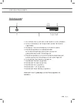 Preview for 5 page of ETNA EVW100WIT Instructions For Use Manual