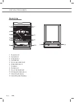 Preview for 6 page of ETNA EVW100WIT Instructions For Use Manual