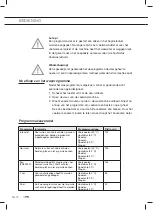 Preview for 12 page of ETNA EVW100WIT Instructions For Use Manual