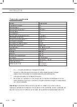 Preview for 30 page of ETNA EVW100WIT Instructions For Use Manual