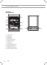 Preview for 36 page of ETNA EVW100WIT Instructions For Use Manual