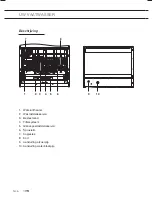 Preview for 6 page of ETNA EVW7862 Instructions For Use Manual