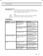 Preview for 23 page of ETNA EVW7862 Instructions For Use Manual