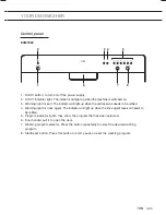 Preview for 33 page of ETNA EVW7862 Instructions For Use Manual