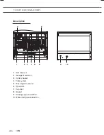 Preview for 34 page of ETNA EVW7862 Instructions For Use Manual