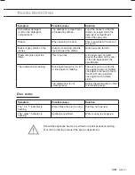 Preview for 53 page of ETNA EVW7862 Instructions For Use Manual