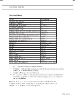 Preview for 57 page of ETNA EVW7862 Instructions For Use Manual