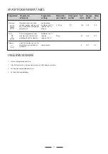 Preview for 5 page of ETNA EVW7961 User Manual