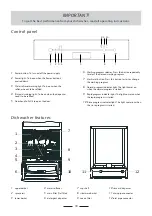 Preview for 20 page of ETNA EVW7961 User Manual