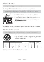 Preview for 22 page of ETNA EVW7961 User Manual