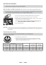 Preview for 6 page of ETNA EVW8261 User Manual