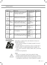 Preview for 13 page of ETNA EVW8262 Instructions For Use Manual