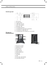 Preview for 7 page of ETNA EVW870RVS Instructions For Use Manual