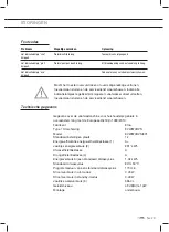 Preview for 23 page of ETNA EVW870RVS Instructions For Use Manual