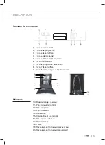 Preview for 31 page of ETNA EVW870RVS Instructions For Use Manual