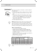 Preview for 35 page of ETNA EVW870RVS Instructions For Use Manual