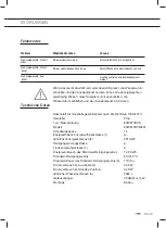 Preview for 71 page of ETNA EVW870RVS Instructions For Use Manual