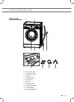 Preview for 5 page of ETNA EWM125B Instructions For Use Manual