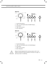 Preview for 7 page of ETNA EWM125B Instructions For Use Manual