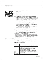 Preview for 17 page of ETNA EWM125B Instructions For Use Manual