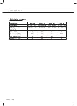 Preview for 36 page of ETNA EWM125B Instructions For Use Manual