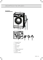 Preview for 41 page of ETNA EWM125B Instructions For Use Manual