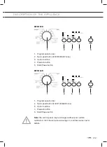 Preview for 43 page of ETNA EWM125B Instructions For Use Manual