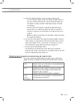 Preview for 53 page of ETNA EWM125B Instructions For Use Manual