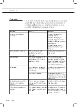 Preview for 64 page of ETNA EWM125B Instructions For Use Manual