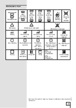 Preview for 29 page of ETNA EWM246KWIT Instructions For Use Manual