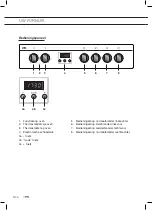 Preview for 6 page of ETNA FFGV561 Series Instructions For Use Manual