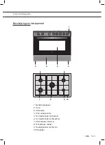 Предварительный просмотр 5 страницы ETNA FG190RVS Instructions For Use Manual