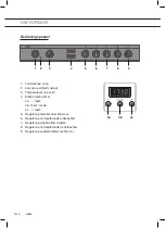 Предварительный просмотр 6 страницы ETNA FG190RVS Instructions For Use Manual