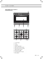 Предварительный просмотр 29 страницы ETNA FG190RVS Instructions For Use Manual