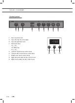 Предварительный просмотр 30 страницы ETNA FG190RVS Instructions For Use Manual