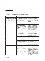 Предварительный просмотр 42 страницы ETNA FG190RVS Instructions For Use Manual