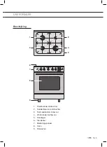 Preview for 5 page of ETNA FG860 Series Instructions For Use Manual