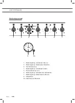 Preview for 6 page of ETNA FG890 Series Instructions For Use Manual