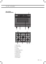 Preview for 33 page of ETNA FG890 Series Instructions For Use Manual