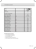 Preview for 57 page of ETNA FG890 Series Instructions For Use Manual