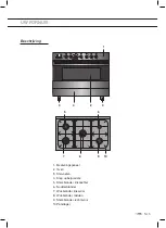 Preview for 5 page of ETNA FG890RVS Instructions For Use Manual