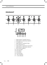 Preview for 6 page of ETNA FG890RVS Instructions For Use Manual