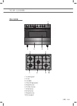 Preview for 35 page of ETNA FG890RVS Instructions For Use Manual